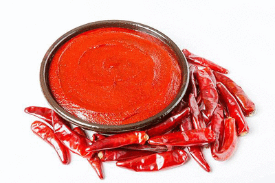 自制肉辣椒酱食谱